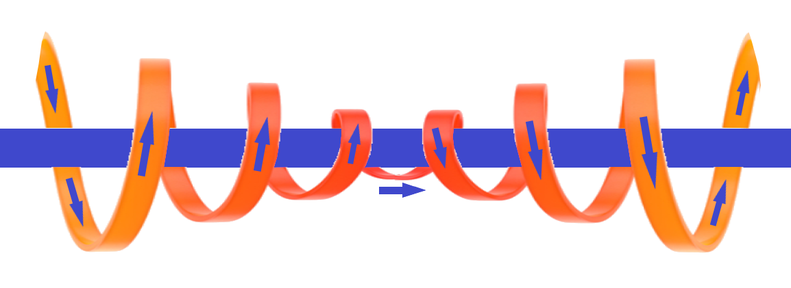 tube clear flow 4 arrows cut