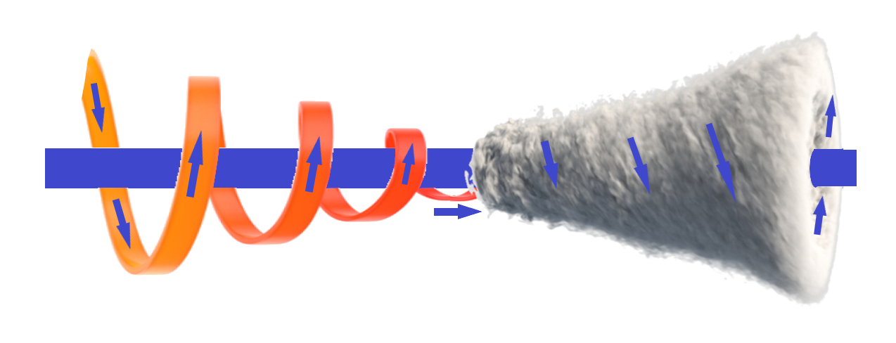 vortex 17 edit arrows